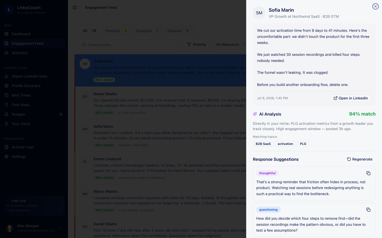 LinkyCoach post detail: AI analysis with a 94% relevance match and three comment suggestions in different tones